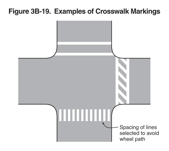 Full-size image of Figure 3B-19