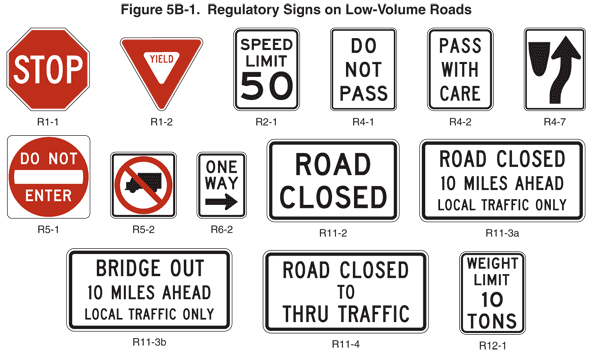 R1-1 STOP Sign - Standard Traffic Signs