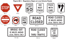 Thumbnail image of Figure 5B-1