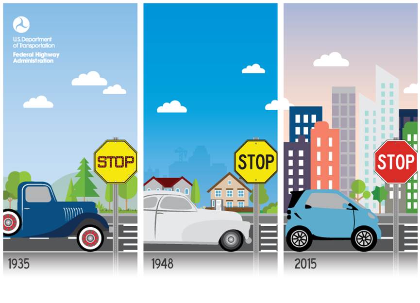 3 scenes.  1) 1935: old blue truck with yellow background stop sign with red letters.  2) 1948: white 1948 car with yellow background and black letters. 3) 2015: blue smart car stopped at stop sign with red background and white letters. 