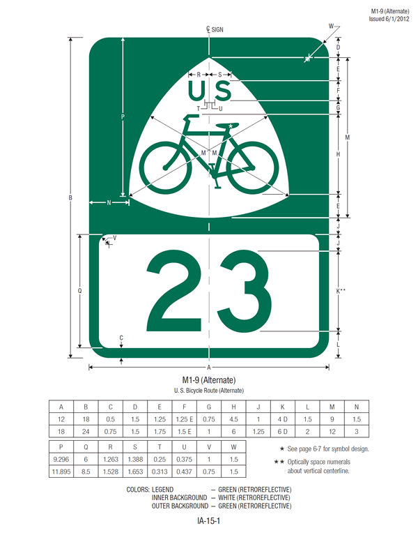 An image of a Alternative Design for the U.S. Bicycle Route (M1-9) Sign fabrication details and including dimensions.