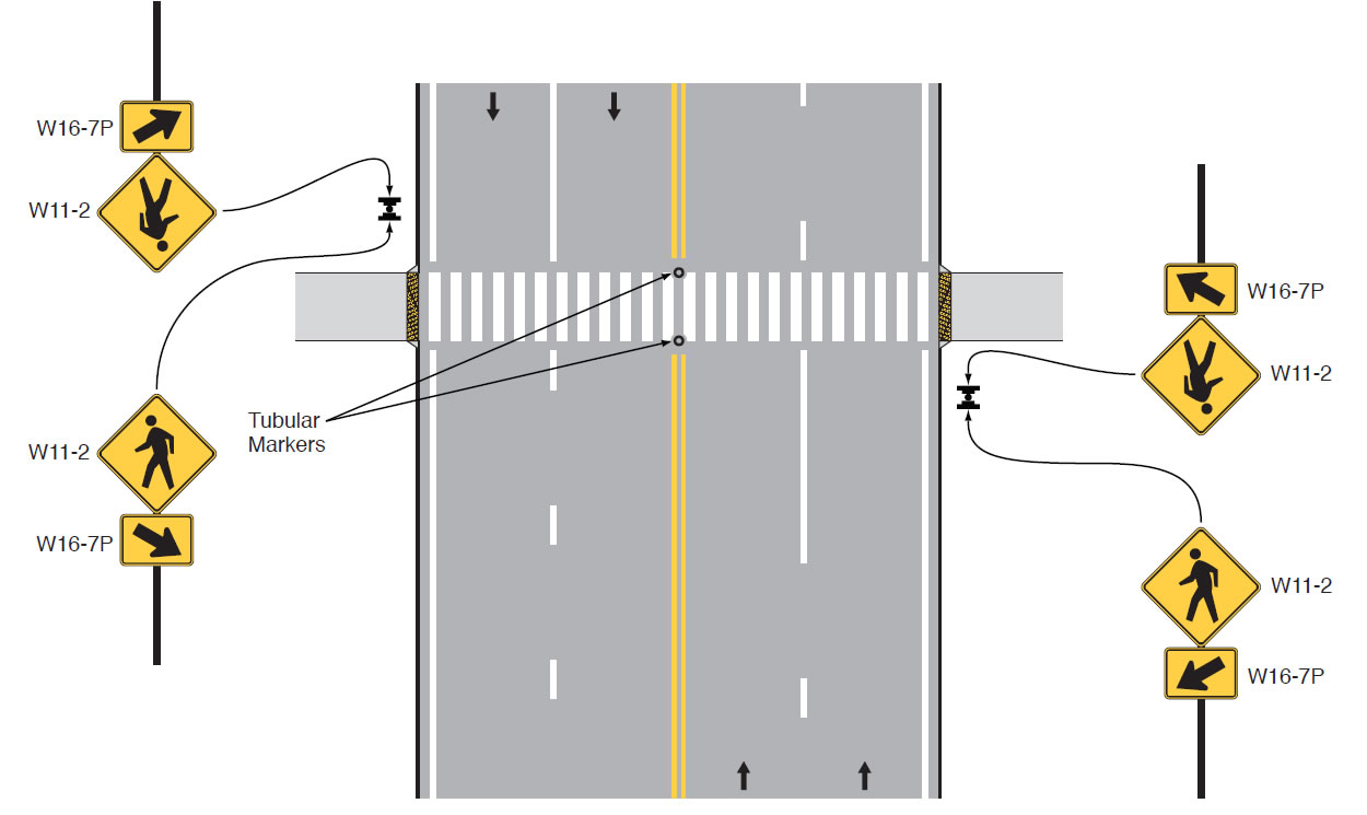 school crossing sign mutcd