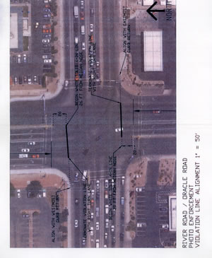 Aerial photo of the intersection of River Road and Oracle Road, showing photo enforcement violation line adjustment, at a scale of 1 inch = 50 feet.