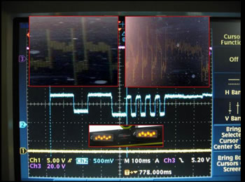 This figure is a photograph of Mr. Morse's oscilloscope output that shows that the flash pattern was the left LED flashing two times in a slow volley each time it was energized (124 milliseconds on and 76 milliseconds off per flash) followed by the right LED, which flashed four times in a rapid volley when energized (25 milliseconds on and 25 milliseconds off per flash) and then a longer 200 milliseconds flash.