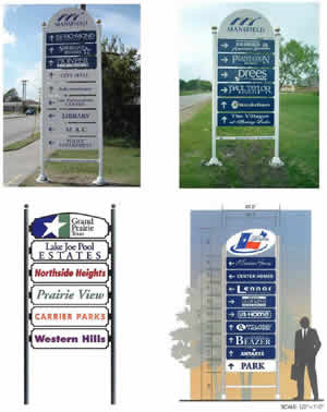 Figure 1 Examples of Sign Kiosk Use for Real Estate & Business Directional Signing