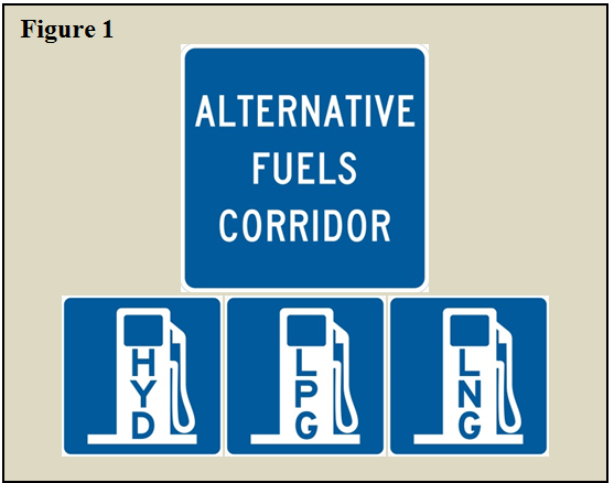 Figure 1: Signing for Designated Alternative Fuels Corridors.