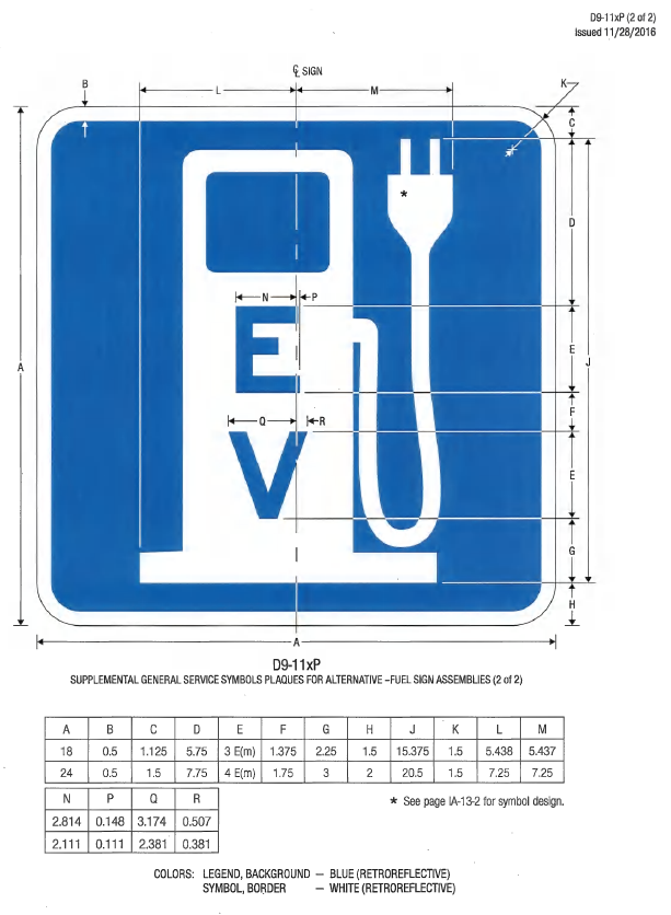 A technical drawing for the D9-11xP Supplemental General Service Symbols Plaques for Alternative - Fuel Sign Assemblies (2 of 2)
