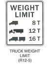 Regulatory Sign "TRUCK WEIGHT LIMIT (R12-5)" is shown as a vertical rectangular white sign with a black border and legend. The words "WEIGHT LIMIT" are shown in black on two lines. The next line shows a black symbol for a box truck to the left of the quantity "8T," which is right-aligned. The next line shows a black symbol for a tractor trailer truck to the left of the quantity "12T," which is right-aligned. The bottom line shows a black symbol for a box truck pulling a trailer to the left of the quantity "16T," which is right-aligned.