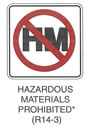Regulatory Sign "HAZARDOUS MATERIALS PROHIBITED (R14-3)" is shown as a square white sign with a black border and the black letters "HM" inside a red circle with a red slash across the letters. This sign was anticipated for inclusion in the 2003 edition of the MUTCD at the time of this printing.