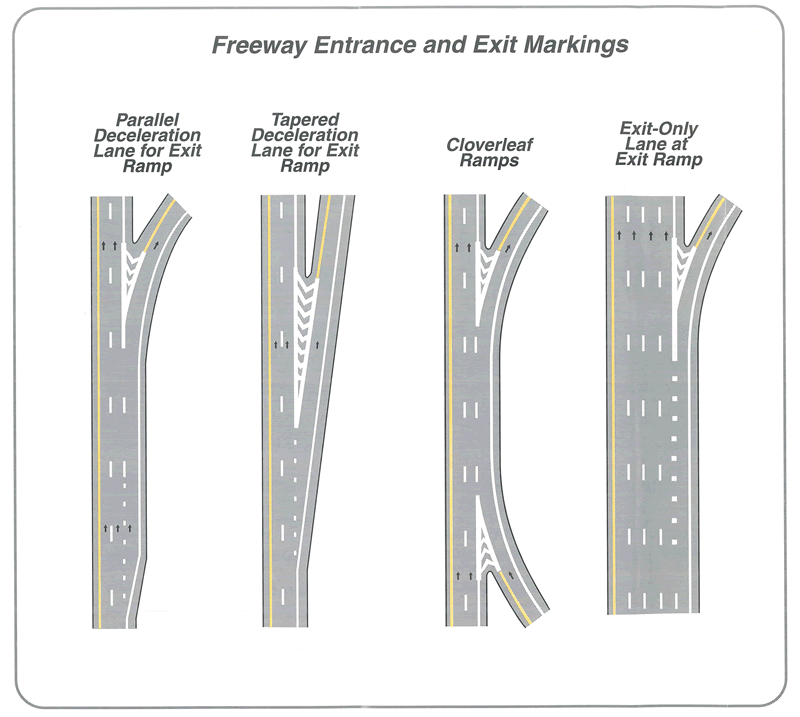 Select image for detailed description of Freeway Entrance and Exit Markings.