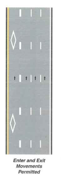 A figure of a Enter and Exit Movements Permitted.