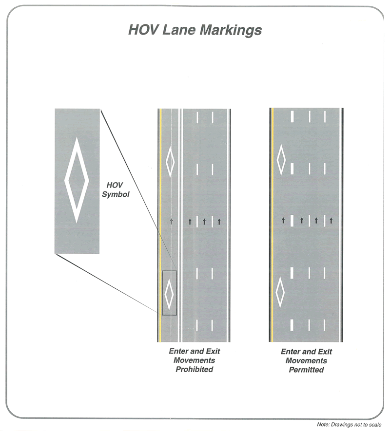 Select image for detailed description of HOV Lane Markings.