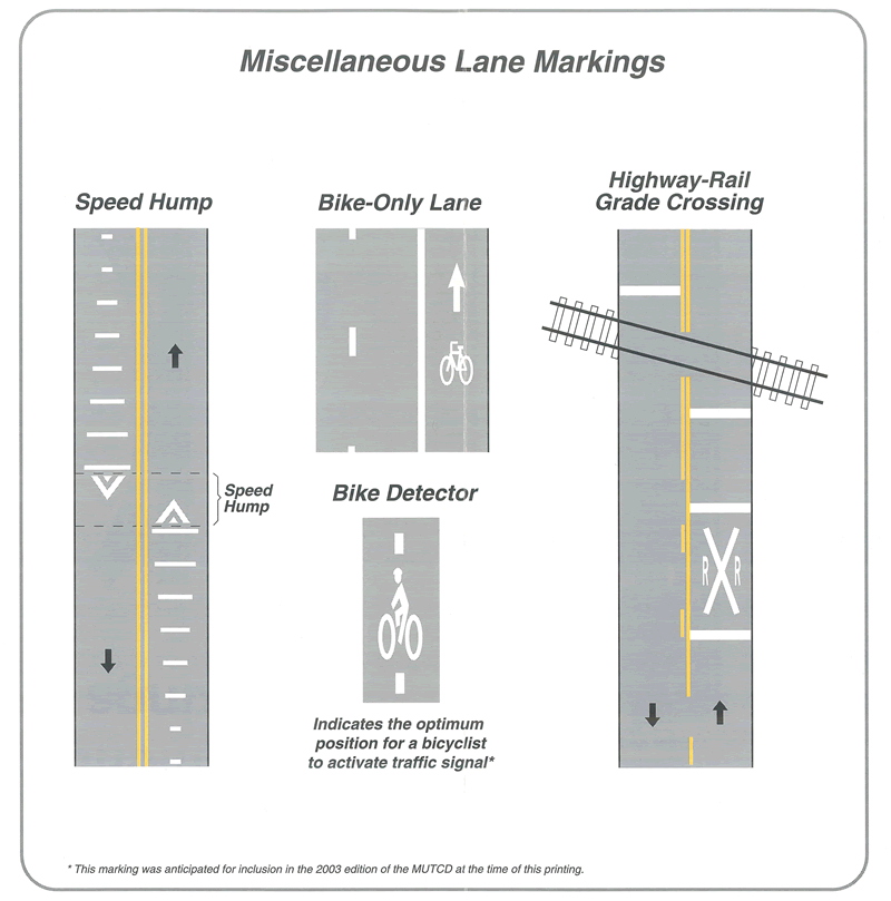 Select image for detailed description of Miscellaneous Lane Markings.