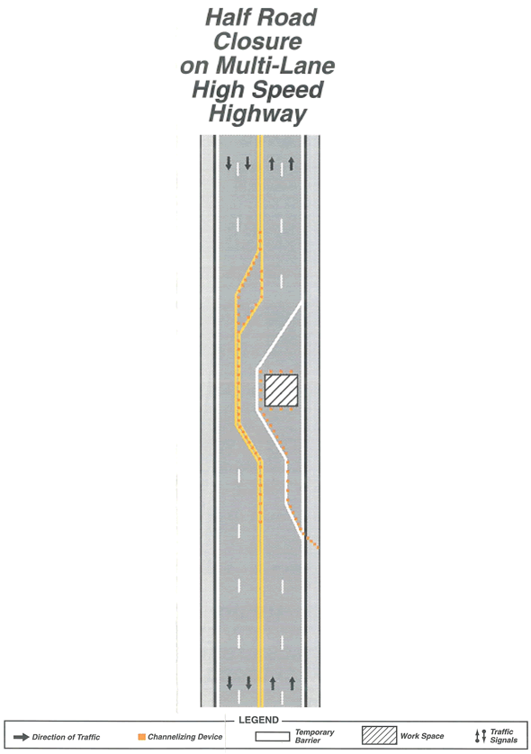 A figure of a Half Road Closure on Multi-Lane High Speed Highway.