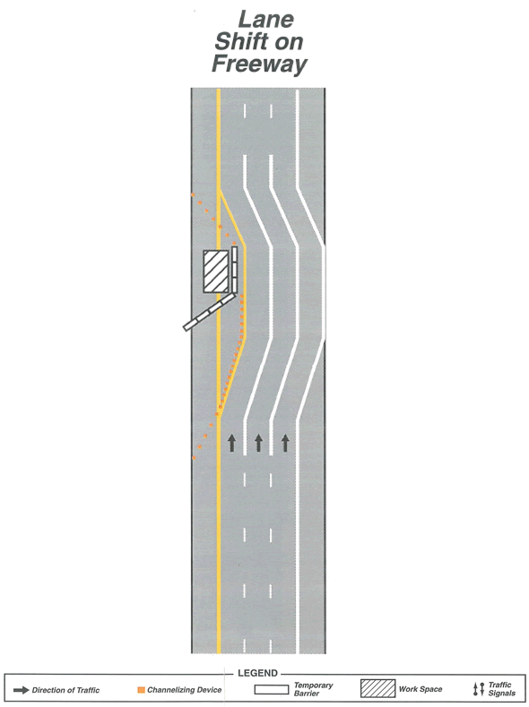 A figure of a Lane Shift on Freeway.