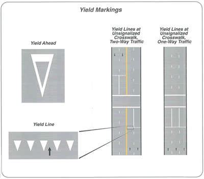 Select image to view larger image of Yield Markings.