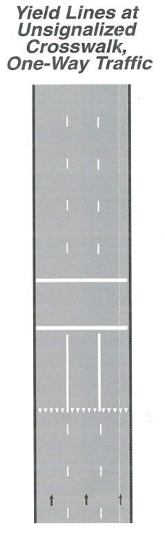 A figure of a Yield Lines at Unsignalized Crosswalk, One-Way Traffic.